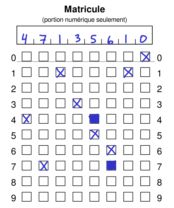 Il faut remplir son matrile en
    faisant un X dans la colonne pour chaque chiffre.