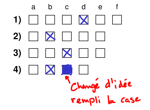 Faire un X pour cocher sa réponse,
    remplir la case en cas d'erreur